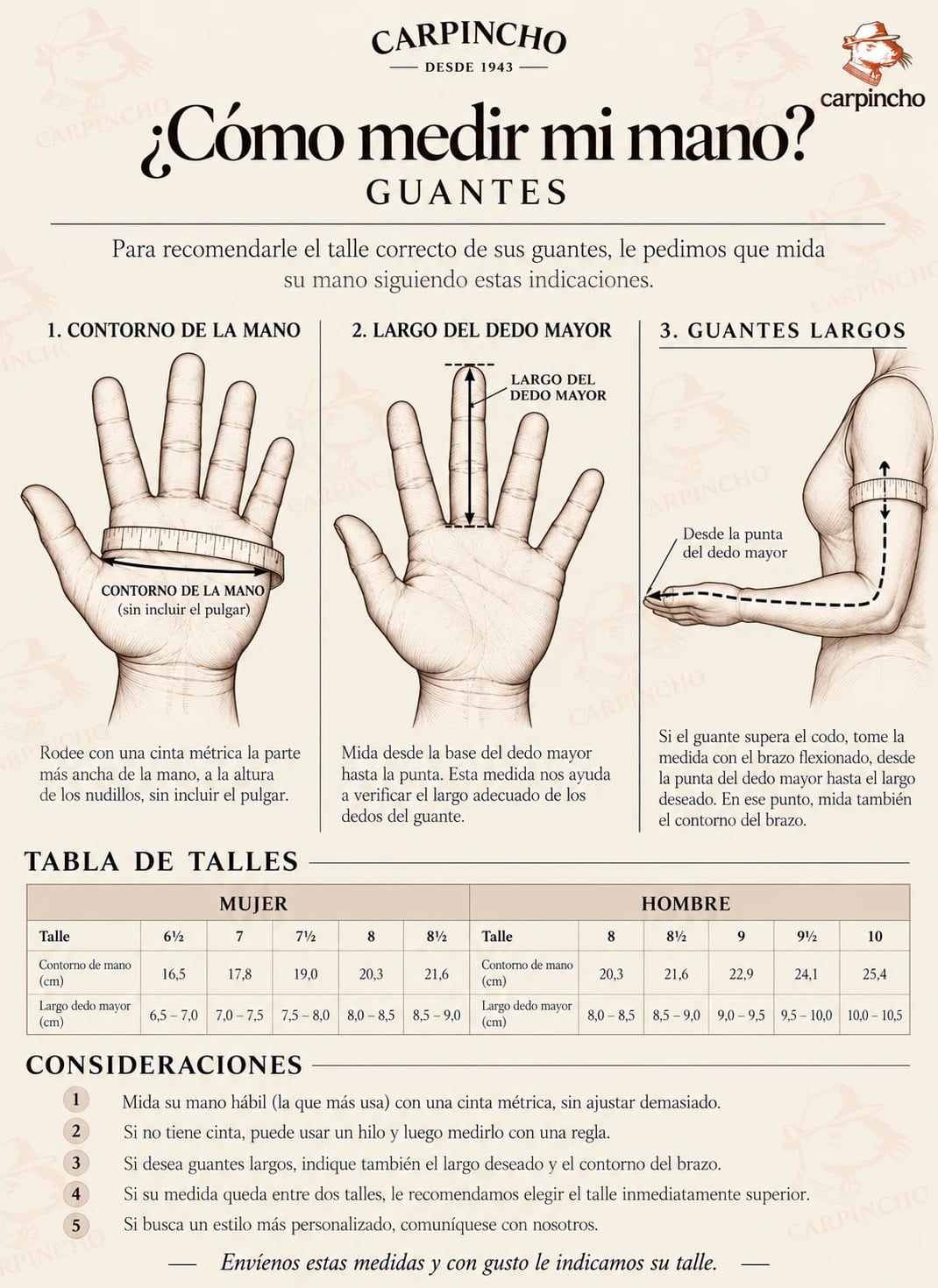 Guía de talles de guantes de Casa Carpincho. Se mide el contorno de la mano hábil con cinta métrica, a la altura de los nudillos y sin incluir el pulgar, y el largo del dedo mayor desde la base hasta la punta. Talles de mujer por contorno de mano: 6½ son 16,5 cm. 7 son 17,8 cm. 7½ son 19 cm. 8 son 20,3 cm. 8½ son 21,6 cm. Talles de hombre: 8 son 20,3 cm. 8½ son 21,6 cm. 9 son 22,9 cm. 9½ son 24,1 cm. 10 son 25,4 cm. Si la medida queda entre dos talles, conviene elegir el inmediatamente superior. Para guantes largos se indica además el largo deseado y el contorno del brazo.